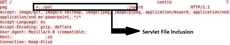 HTTP File Inclusion