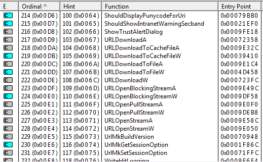 URLMON Functions