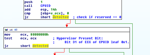 CPUID FAIL!